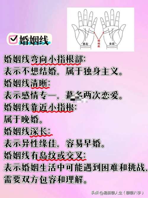 手相占卜线_血型性格测试_手相感情线分析