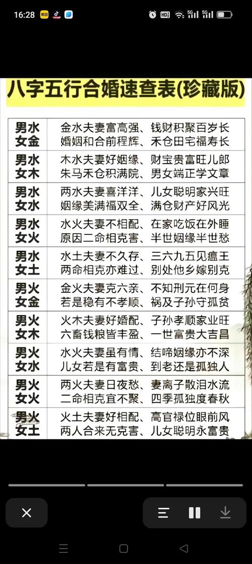 八字五行金偏旺好吗_八字五行金旺的男人_金旺特点