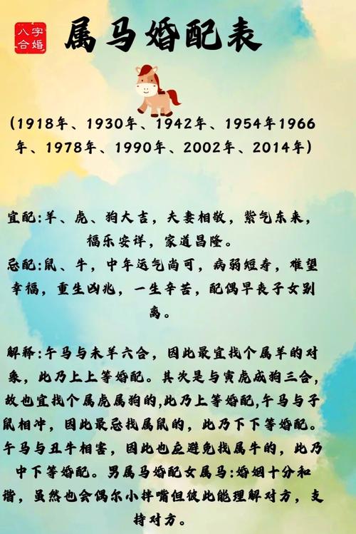 1990年属什么生肖五行_90年属马2024年正缘_90年属马龙年婚运