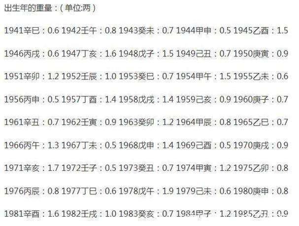 免费一字测字占卜_诸葛亮神签在线抽签_诸葛神算免费测字算命