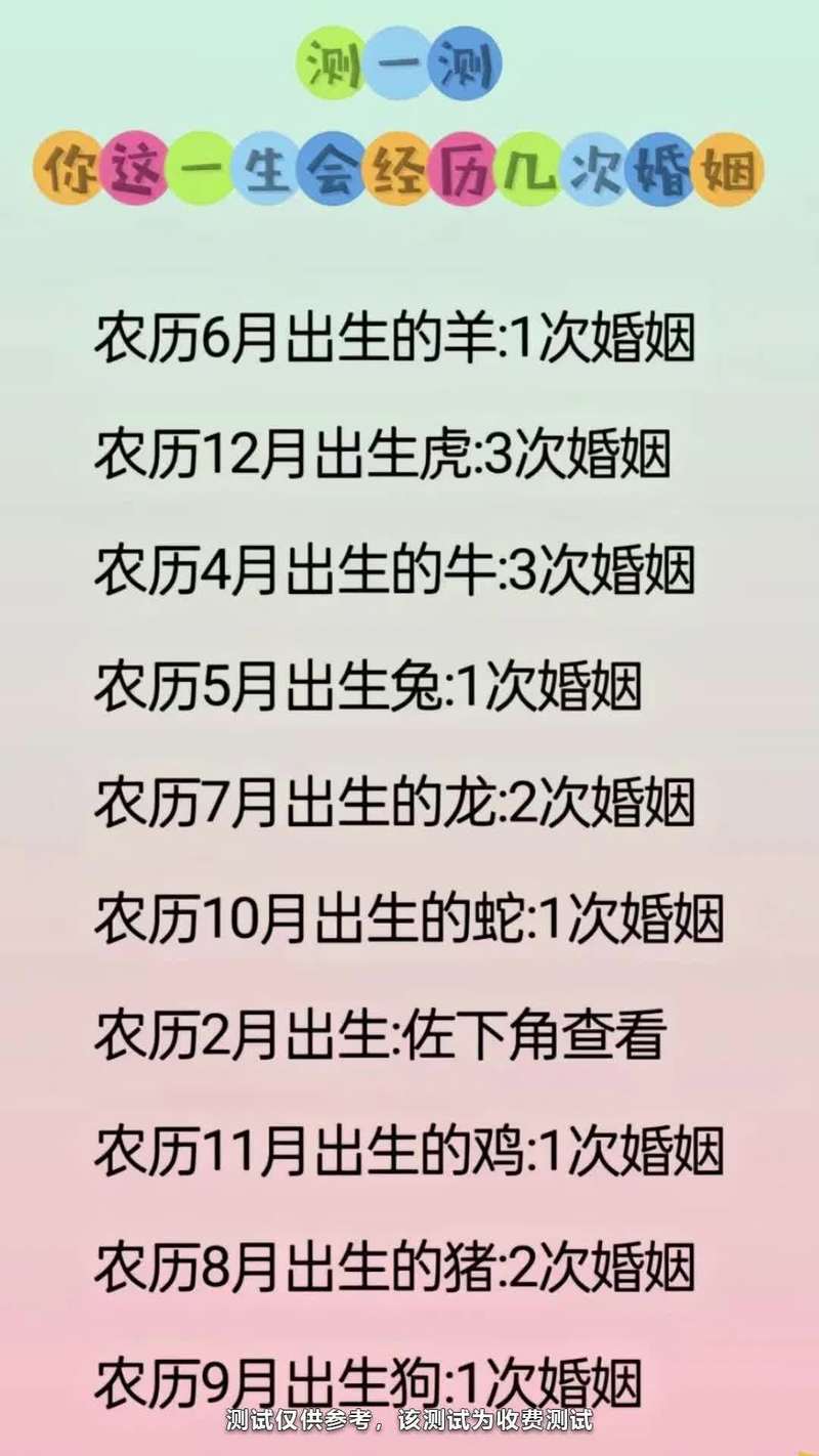 姻缘配对平台选择_八字合婚姻缘配对_姻缘八字配对免费测试