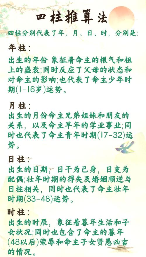 八字算命可信度_推八字算命法万命极源_中国命理理论天人合一
