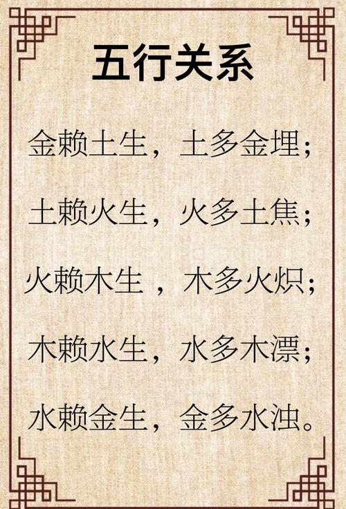 2015年1月15日出生五行缺什么_2015年1月15日八字五行分析_1991年阳历3月15日五行八字算命