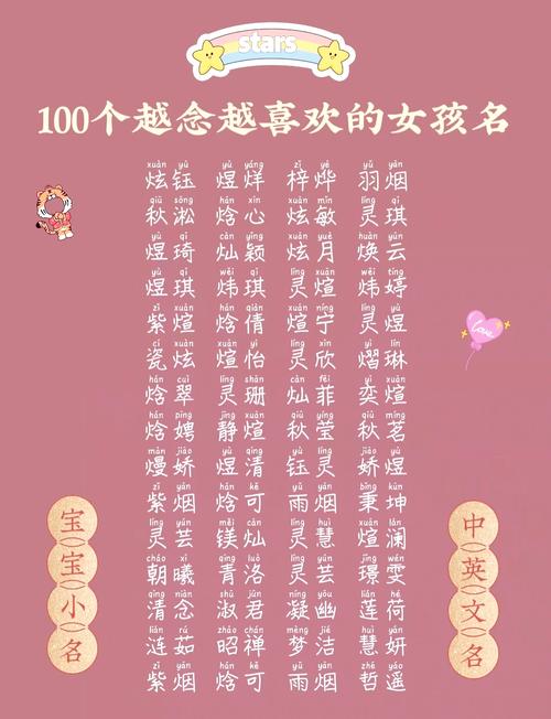 2026马年女宝宝小名推荐_2026年小孩起名大全_甜美可爱风马年小名寓意