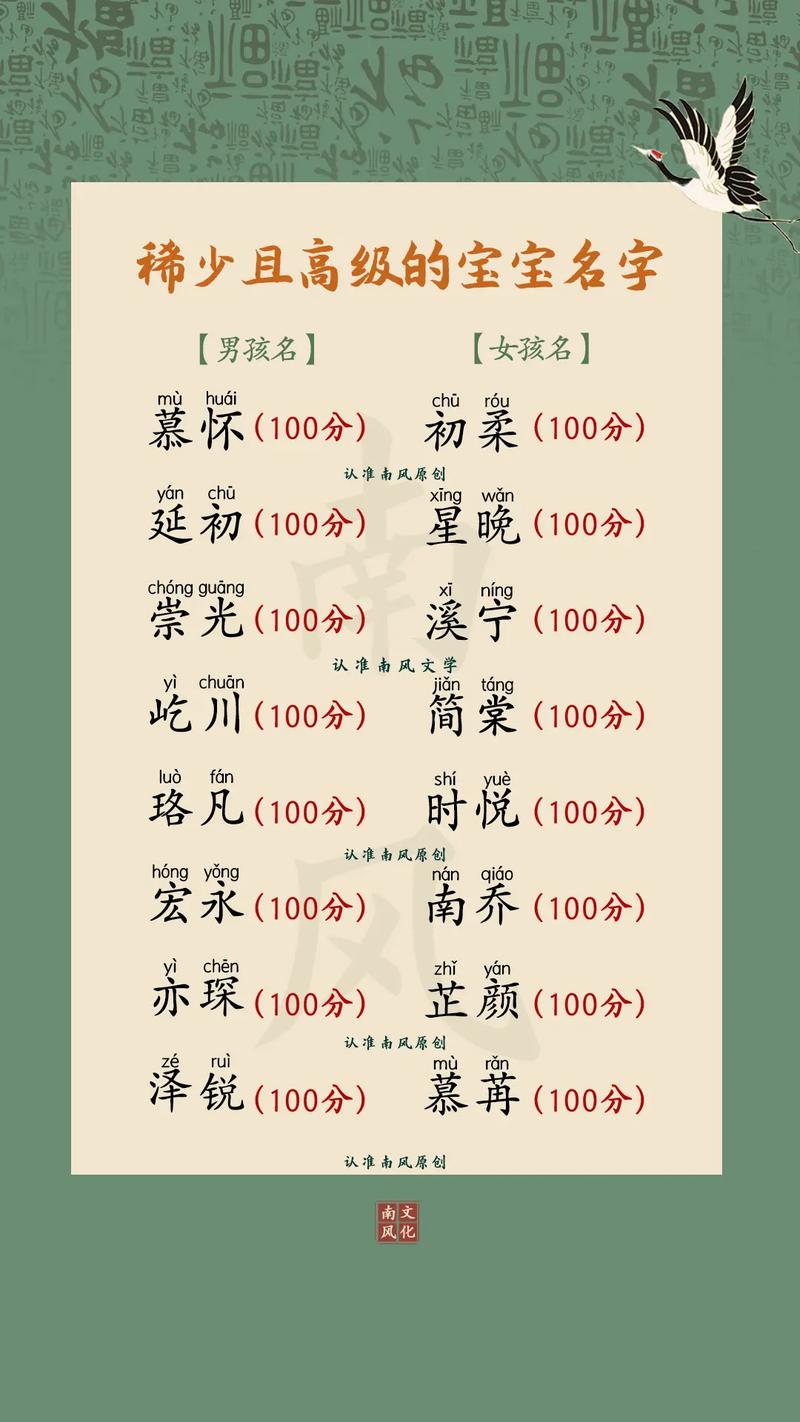 起名 免费_新生儿起名大师推荐_专业起名师选择指南