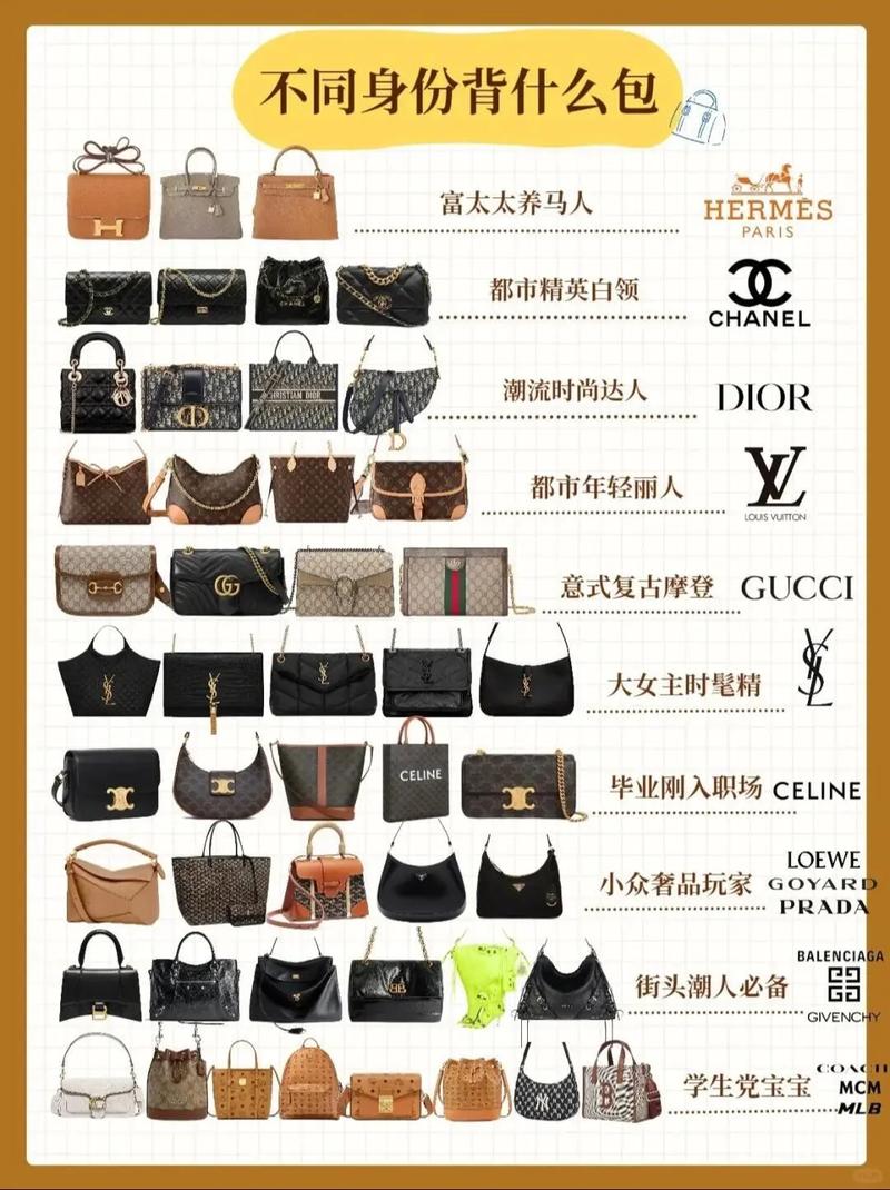 女士包包品牌排行榜前十名_实惠又时尚的精选推荐_包包品牌起名
