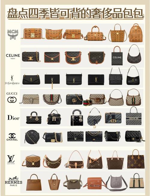 女士包包哪个牌子好_包包品牌起名_2026女士包包品牌排行榜前十名