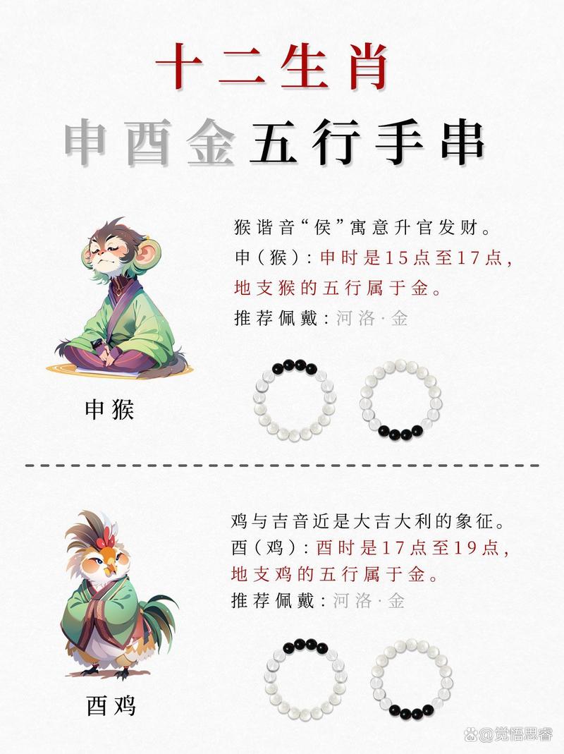 十二生肖五行属性_生肖与五行相生相克_十二生肖对应的五行