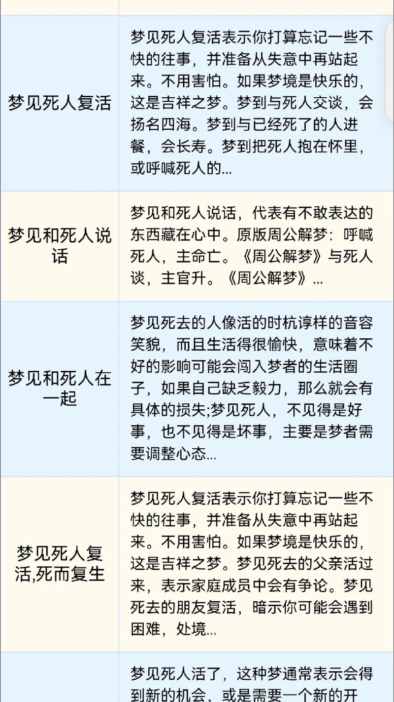 男人梦见自己孩子死了_大脑海马体前额叶粘住记忆碎片_梦见外婆梦见逝去亲人比例亚洲人