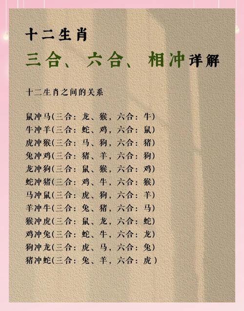 生肖与五行相生相克_十二生肖纳音五行查询_十二生肖五行属性对照表