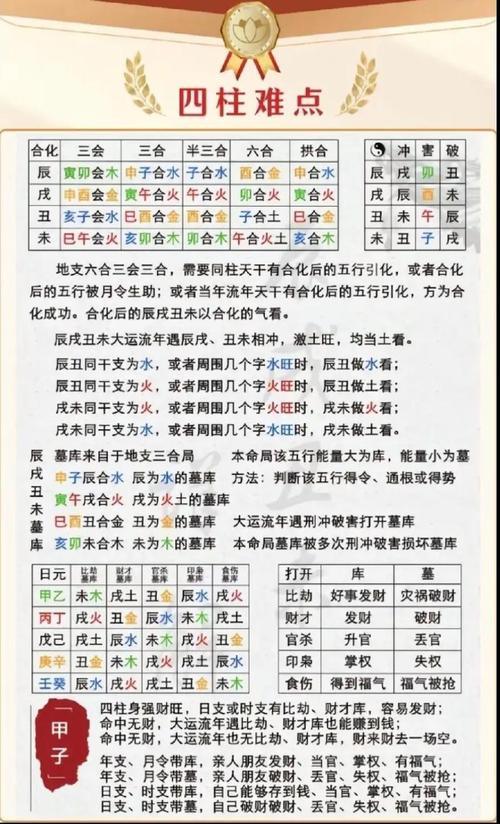 姓名配对笔画差两画欢喜冤家_姓名配对易经测名字_姓名测试爱情缘分配对