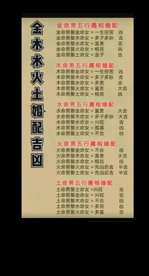 土命火命夫妻关系_火土夫妻相配姻缘_土命和土命婚姻好吗