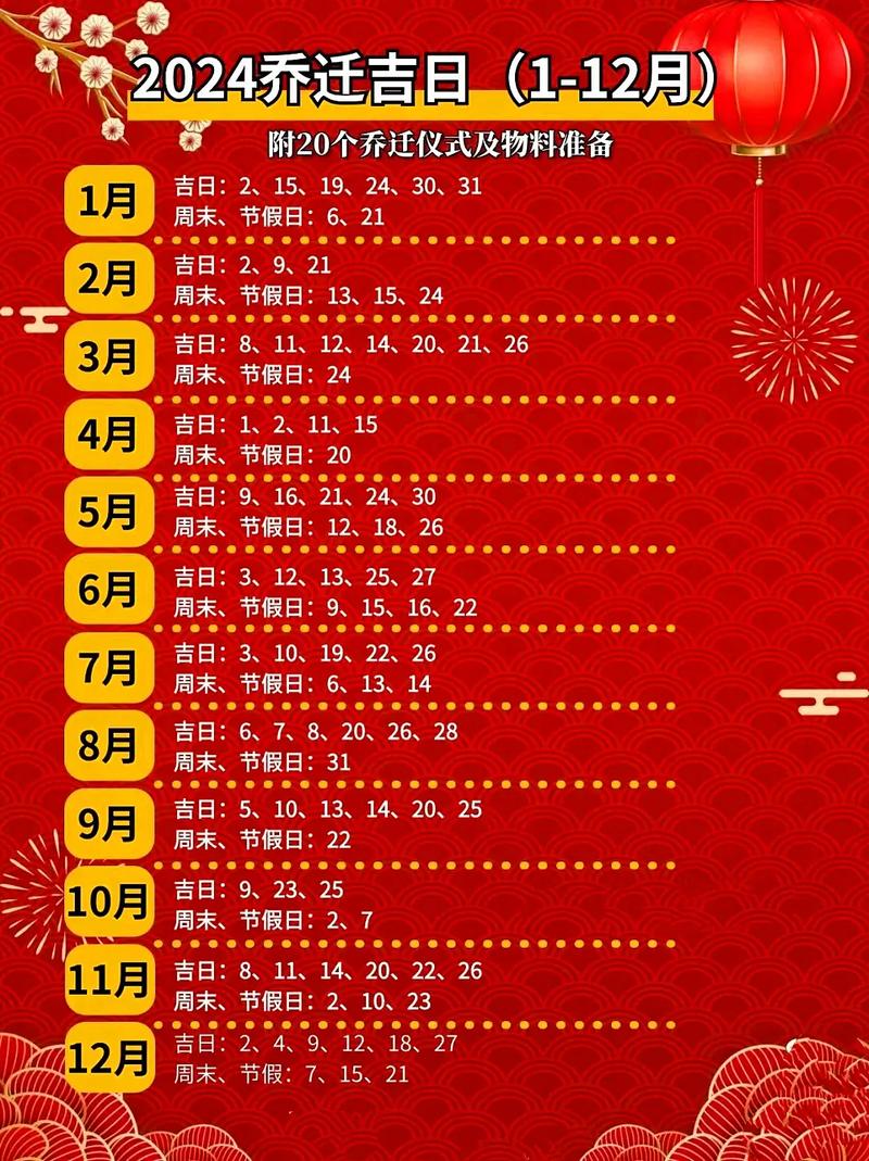 2026黄历搬家吉日查询_黄历搬家宜忌_搬家吉日查询