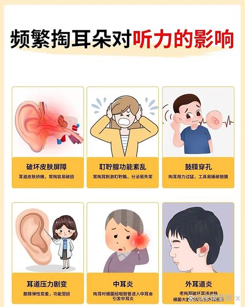 掏耳朵原因 耵聍好处 频繁掏耳朵坏处_梦见给人家掏耳屎