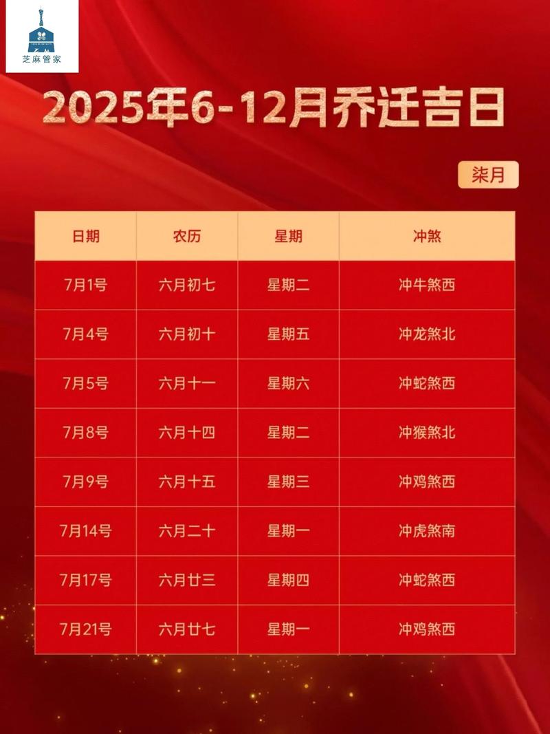 搬家吉日吉时_2024年7月搬家吉日_2024年7月乔迁入宅黄道吉日
