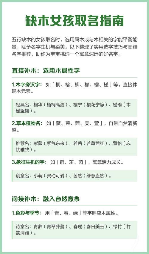 五行缺木的好八字名字_五行缺木命名技巧_五行缺木怎么弥补