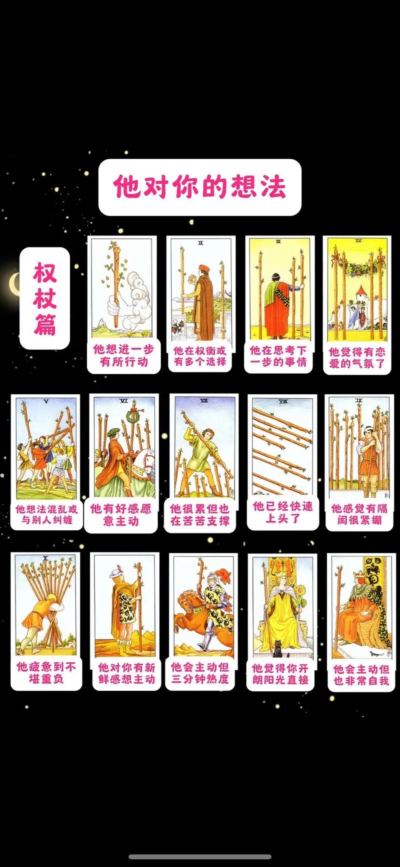 塔罗牌算命测未来_爱情占卜牌面解读_占卜我们之间会有未来吗