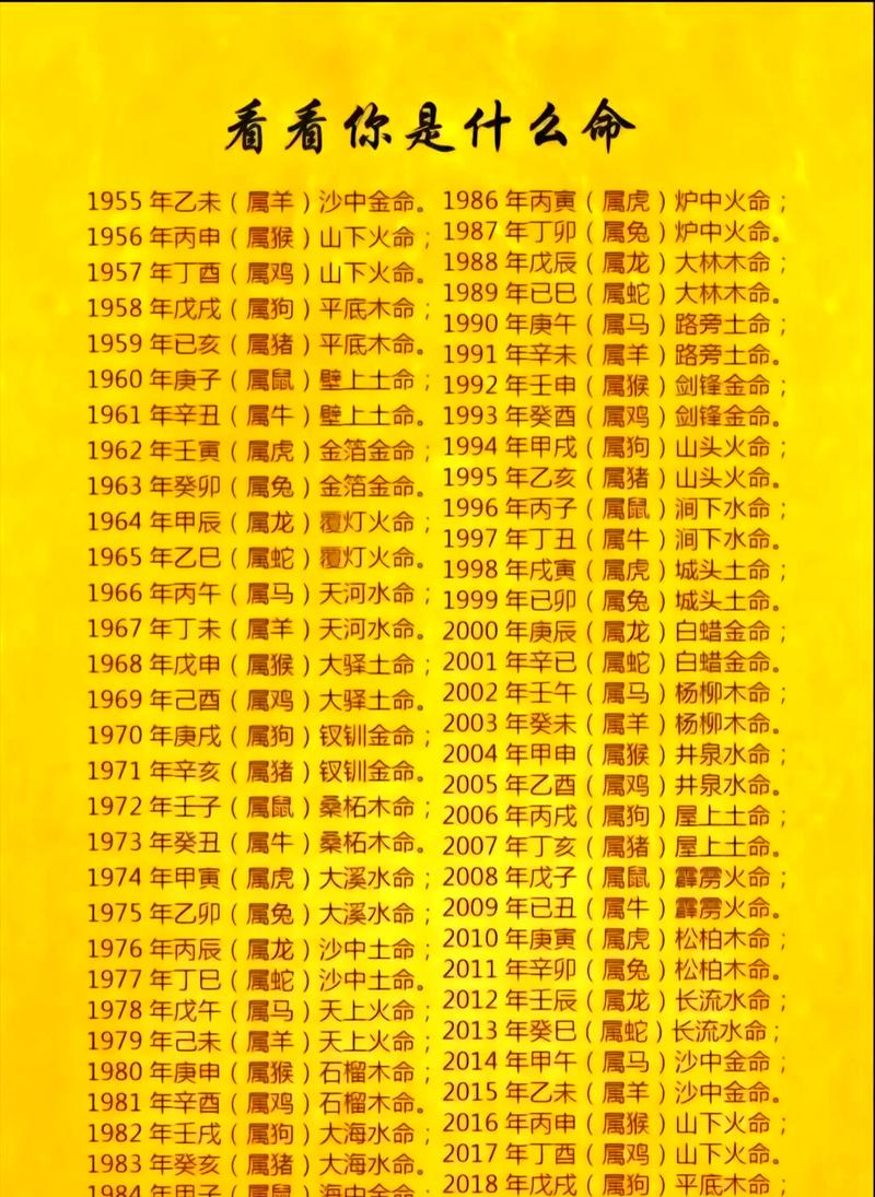 八字大运流年详批_天天财运测算_免费八字算命排大运