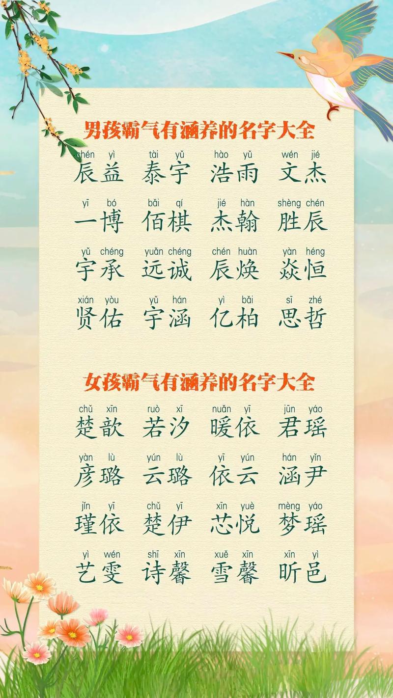 吉祥名字寓意_生辰八字起名免费取名_给小孩起名技巧