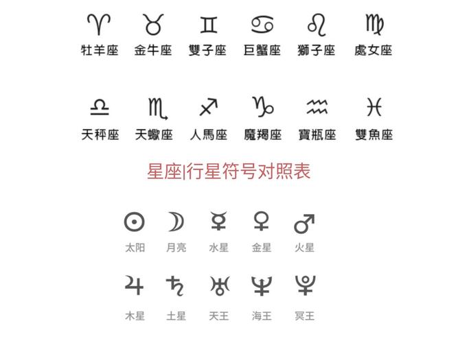 星座性格分析_十二星座特点解读_天蝎星座图案符号含义