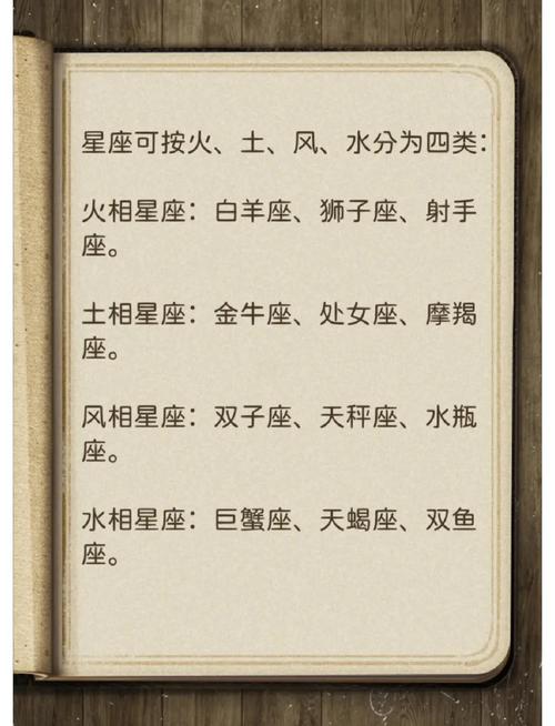 主导固定变动星座_天蝎星座图案符号含义_星座模式划分