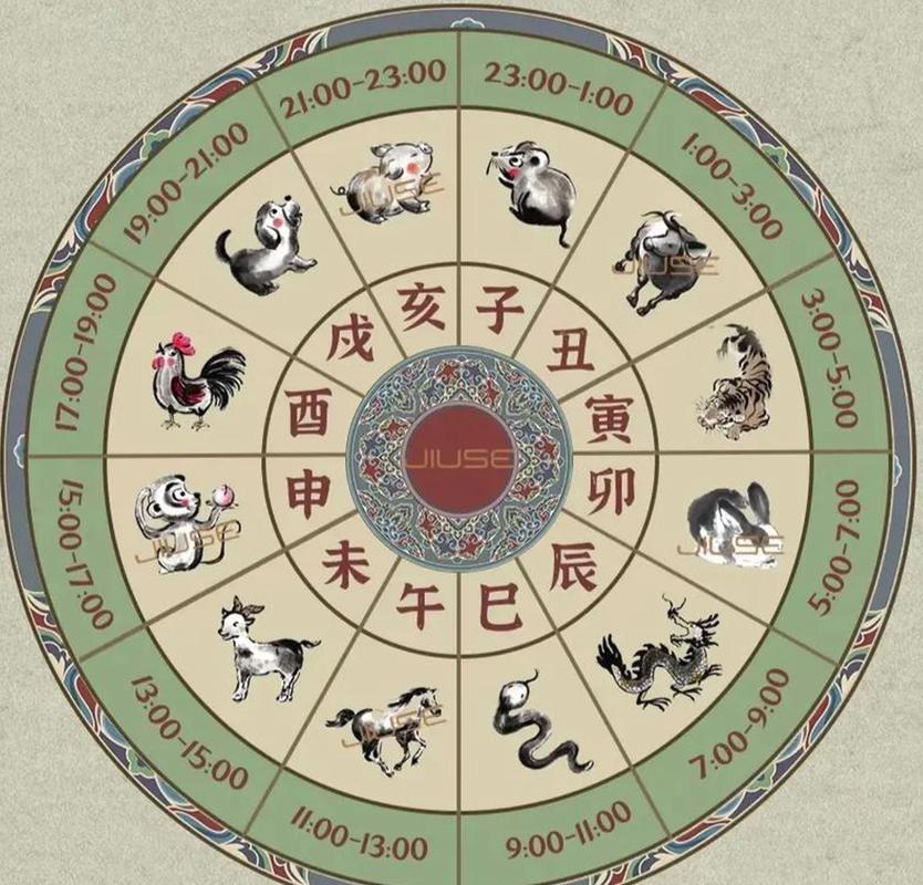 孕妇小孩身体弱清明节扫墓禁忌_2023清明节犯太岁生肖不能上坟_2026年清明节扫墓吉日