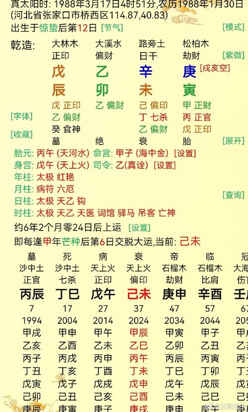 官星日柱关系分析_八字晚婚判断_算命晚婚真实含义