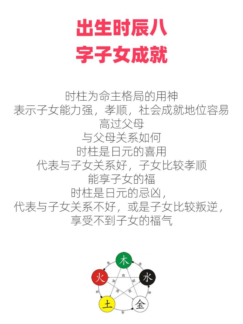如何看出自己的八字中有没有食神_八字看子女孝顺_子女星分析孝顺