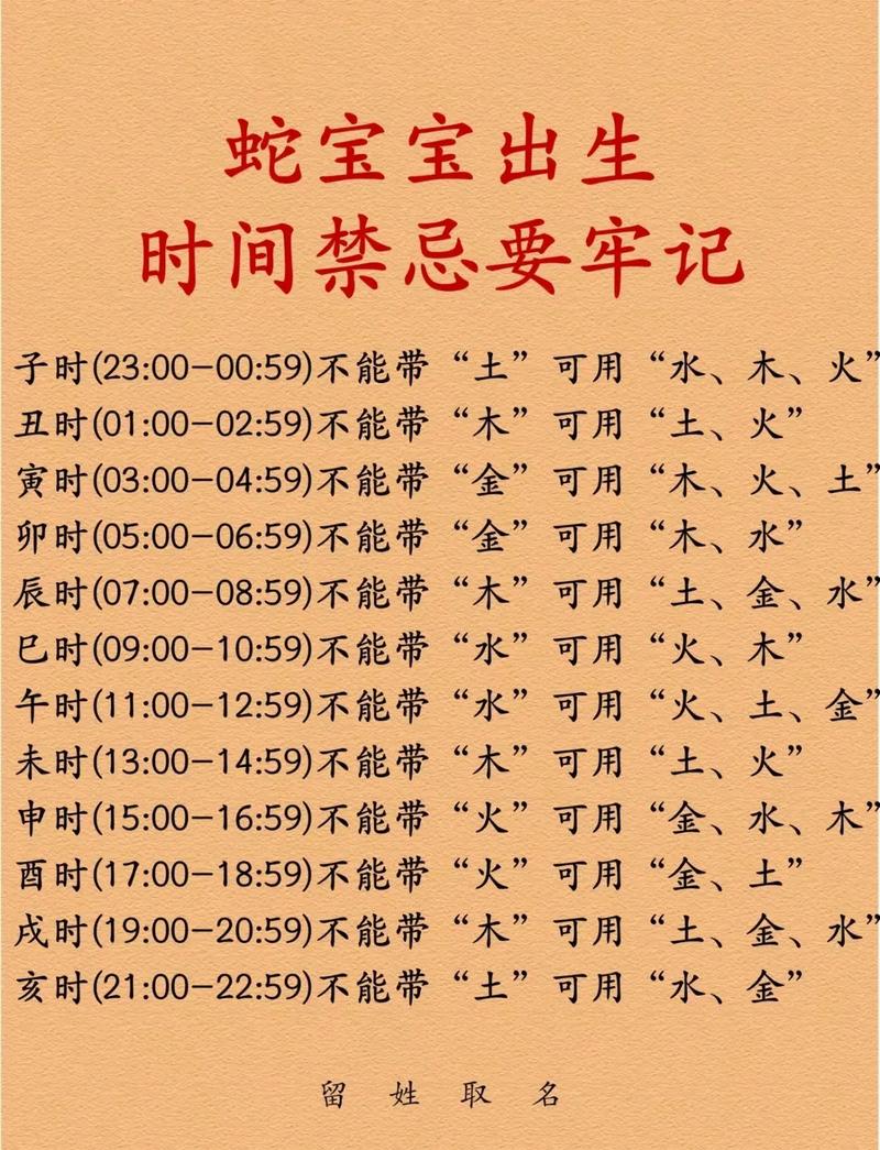 属蛇2026年1月22日运势_属蛇今日运势分析_八字测算今日偏财运