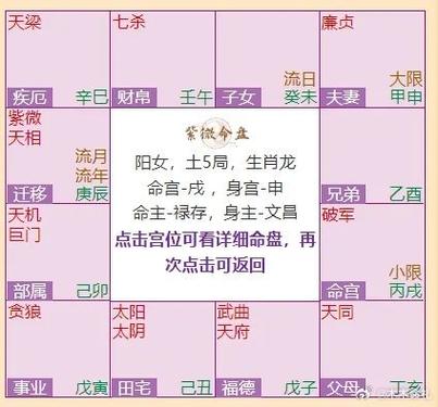 古老命宫表算命_命运财运的测算_八字算财运