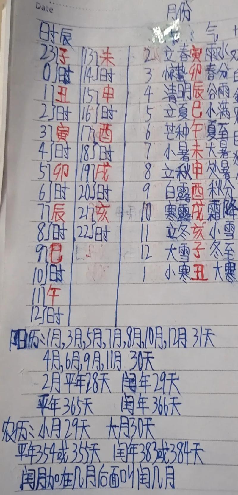 八字排盘_八字财运分析_八字算命看兄弟姐妹