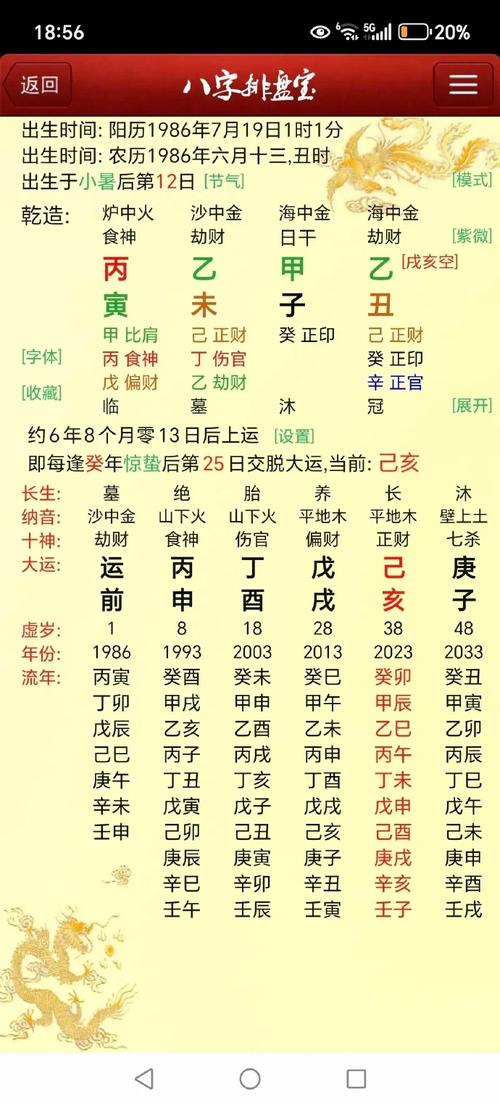 八字食伤制比劫_如何看出自己的八字中有没有食神_八字杀库冲食神库