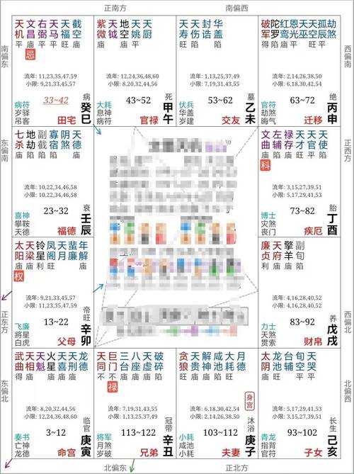 八字不合婚姻运势不祥表现_八字不合婚姻16种不祥征兆_两个人八字不合适在一起会怎么样