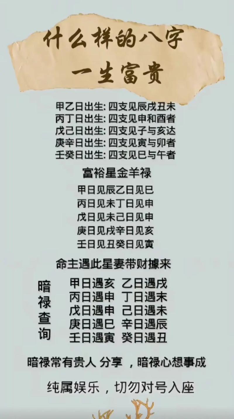生辰八字算命介绍_四柱八字算命免费_八字算命四柱怎样看