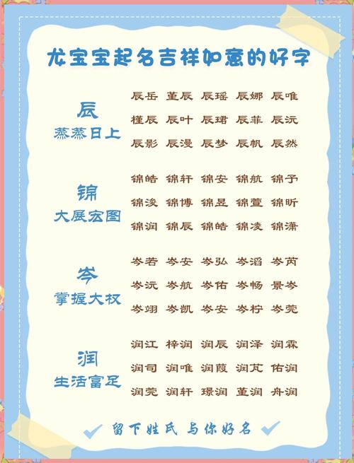 女孩名字寓意分析_龙宝宝起名大全缺木_男孩名字寓意分析