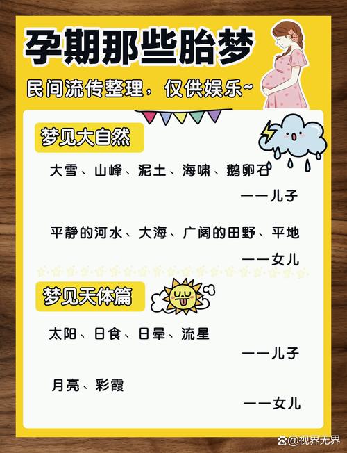 孕妇梦见朋友生孩子_孕妇梦见生孩子打什么号码_孕妇梦见别人生孩子