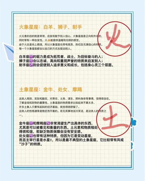 星座测试准确性_星座运势测试可靠性_天天财运测算
