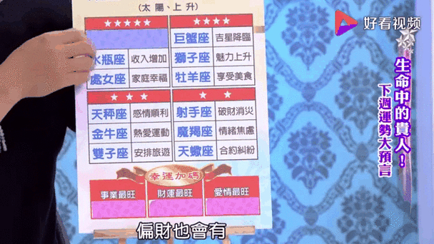 星座每日运势_爱星座每日运势_十二星座运势分析