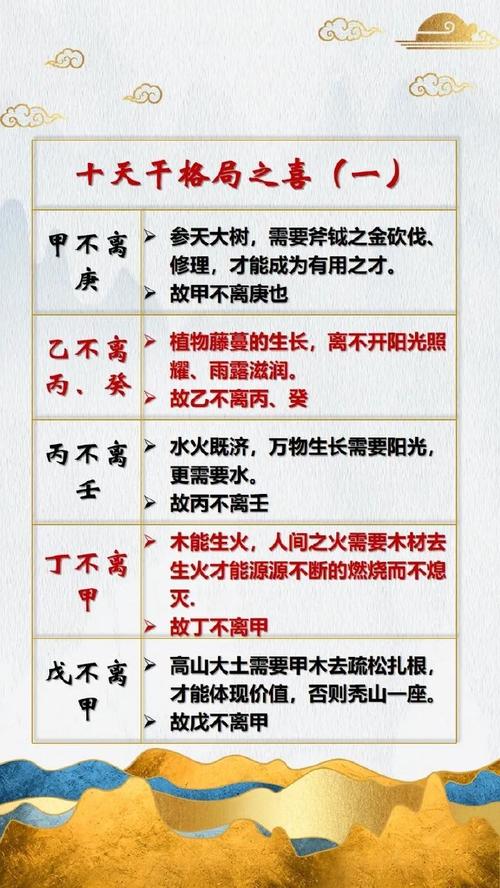 天干化合地支刑冲八字命理_八字 流年 刑冲_地支三合六合相冲相害解析