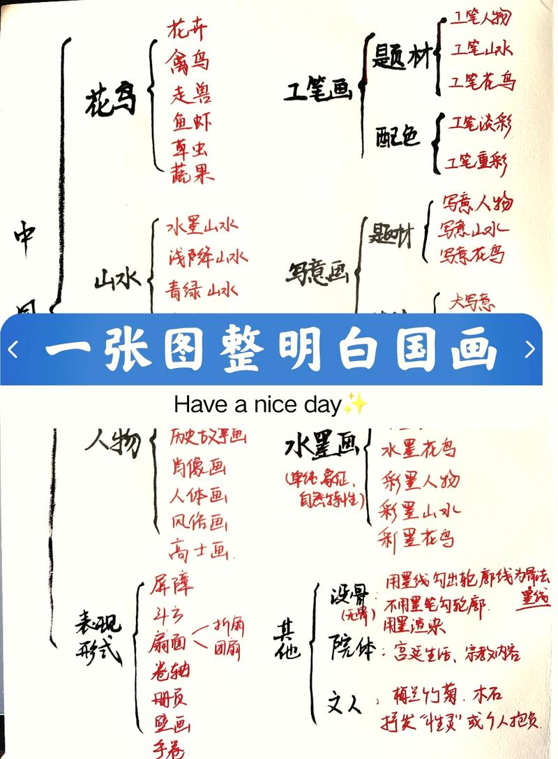 占卜图片唯美图_易经占卜_占卜方法