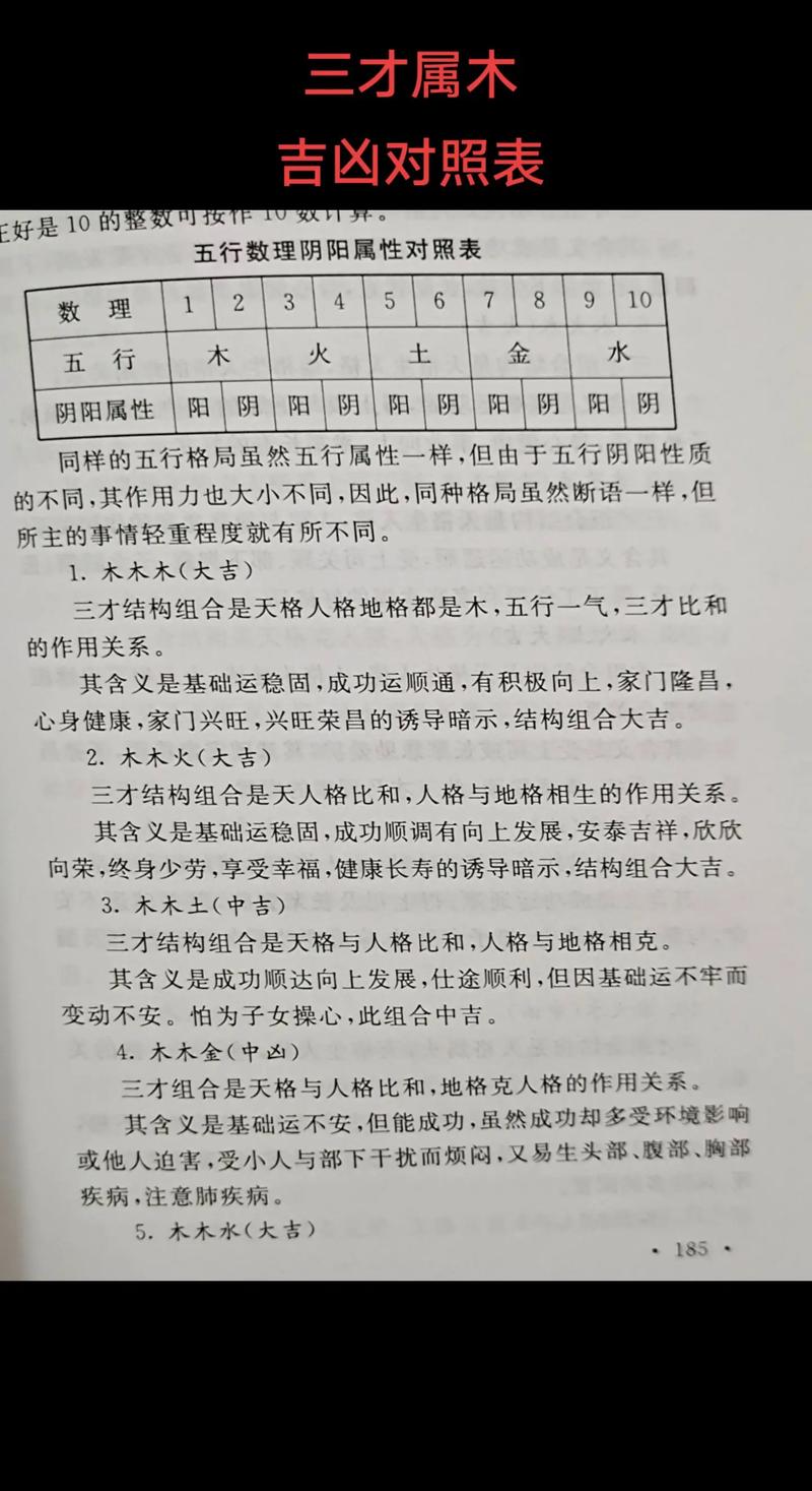生辰八字取名_姓名学十二要素_生辰八字五行免费起名