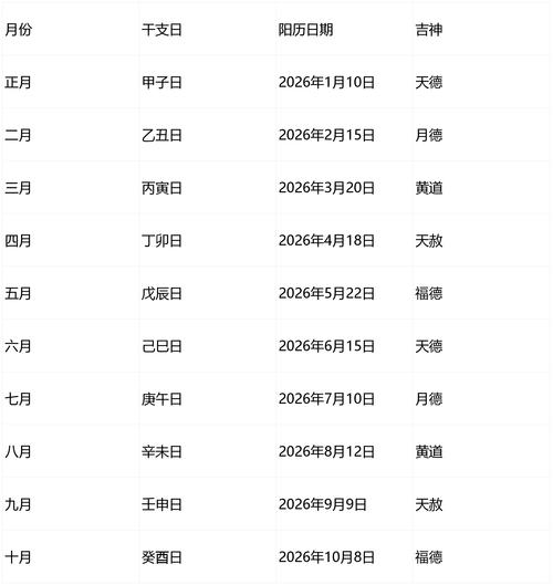属牛搬家什么生肖不能去_2026年六月份搬家吉日_属牛2026年搬家黄道吉日