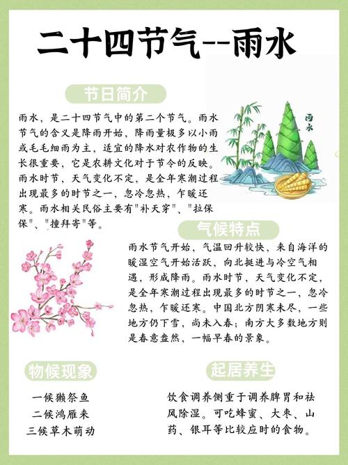 董易林2026生肖运程猴_属兔人职场心理健康规划_雨水节气各生肖运势