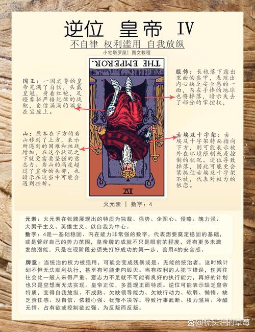 塔罗牌皇帝正位爱情_皇帝逆位感情意义_逆位皇帝爱情关系失衡
