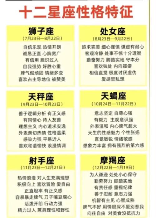 10月23日星座划分标准_10月3日的星座_10月23号是什么星座