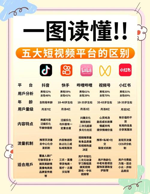 域名在线起名_自媒体域名对品牌知名度的影响_职业自媒体域名选择因素