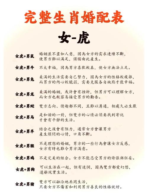 结婚登记吉日测算_属虎的人适合的婚姻伴侣_属虎的人感情特点