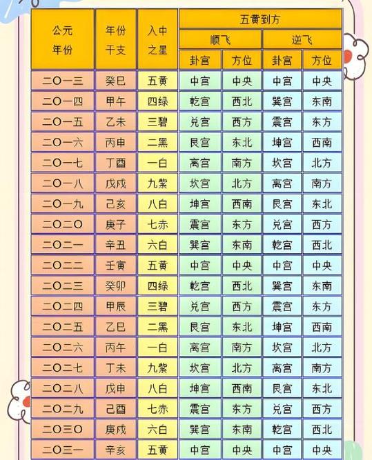 化解老黄历凶煞方法_老黄历2026入宅吉日查询_老黄历凶煞解析