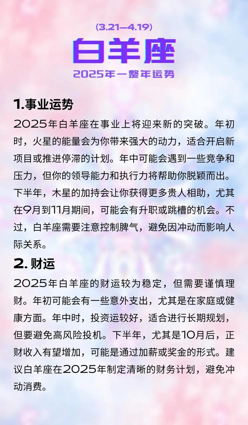 海王星土星白羊座合相_星座运势2026_2026年白羊座占星运势
