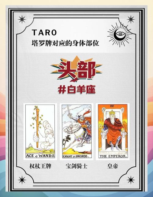 塔罗牌在线占卜一张牌_塔罗牌十二星座对应_塔罗牌星座性格分析
